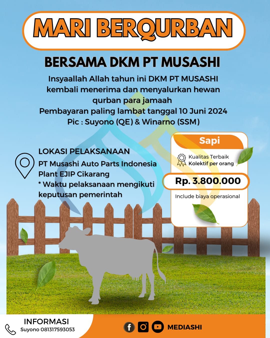 Dok.mediashi