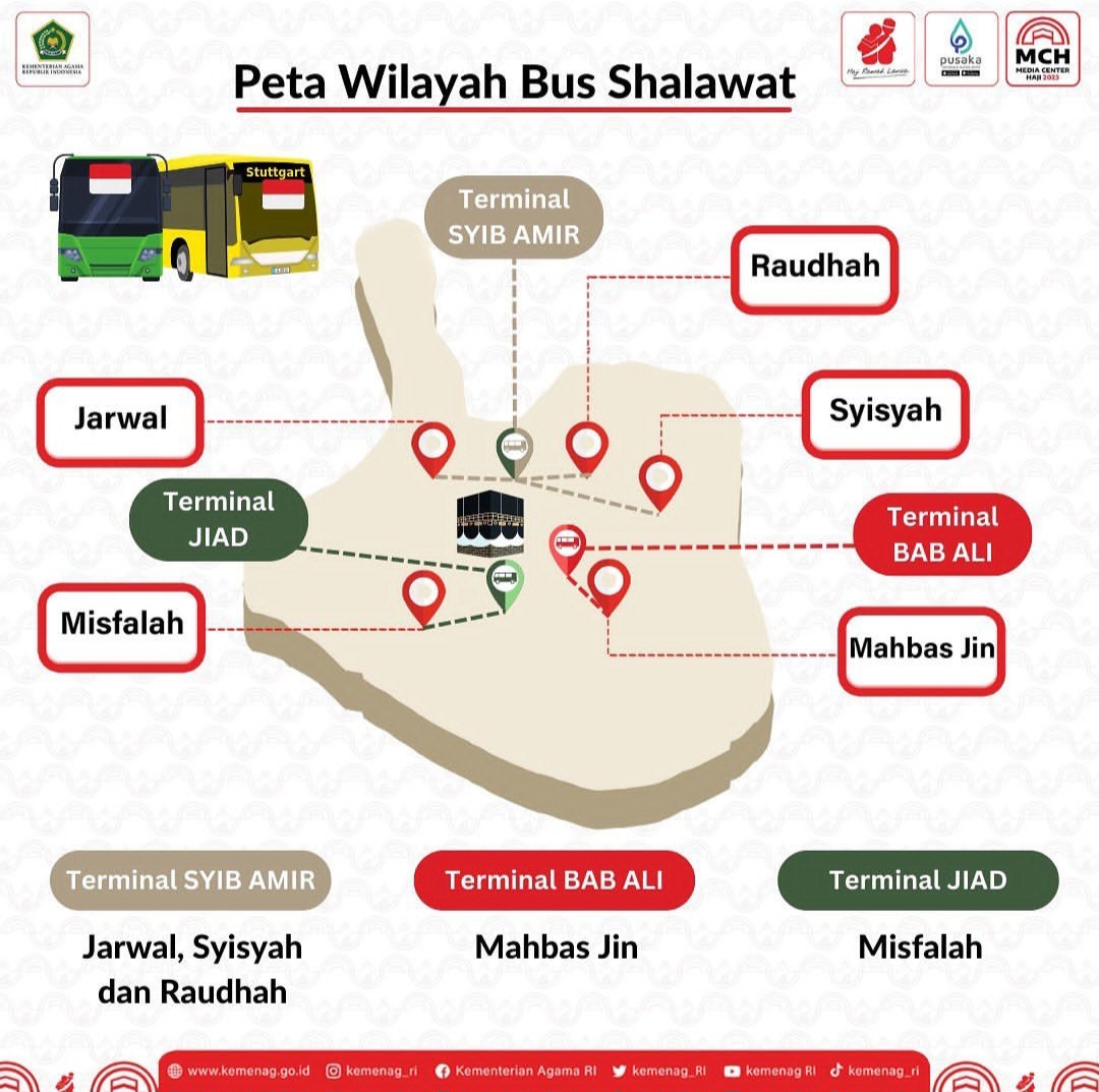 Rute